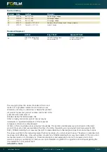 Preview for 2 page of Forum 691250-Z-BC Operating Instructions Manual