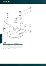 Preview for 44 page of Forum 691250-Z-BC Operating Instructions Manual