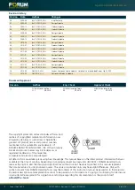 Preview for 2 page of Forum 755000 Operating Instructions Manual