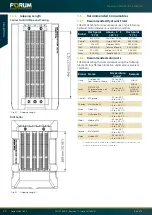 Предварительный просмотр 30 страницы Forum 755000 Operating Instructions Manual