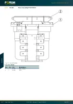 Предварительный просмотр 80 страницы Forum 755000 Operating Instructions Manual