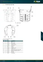 Предварительный просмотр 81 страницы Forum 755000 Operating Instructions Manual