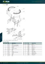 Предварительный просмотр 90 страницы Forum 755000 Operating Instructions Manual