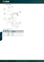 Предварительный просмотр 106 страницы Forum 755000 Operating Instructions Manual