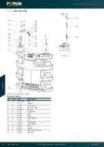 Предварительный просмотр 116 страницы Forum 755000 Operating Instructions Manual