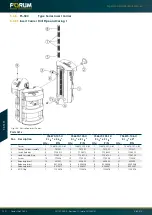 Предварительный просмотр 120 страницы Forum 755000 Operating Instructions Manual