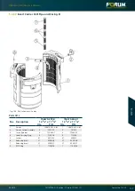 Предварительный просмотр 123 страницы Forum 755000 Operating Instructions Manual