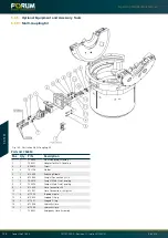 Предварительный просмотр 128 страницы Forum 755000 Operating Instructions Manual