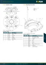 Предварительный просмотр 129 страницы Forum 755000 Operating Instructions Manual