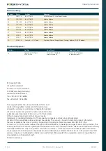 Preview for 2 page of Forum SDL-100/1 Operation Manual