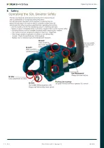 Preview for 10 page of Forum SDL-100/1 Operation Manual