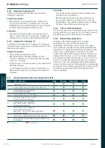 Preview for 28 page of Forum SDL-100/1 Operation Manual