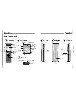 Preview for 4 page of forus FSV-510 User Manual