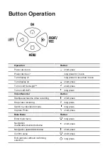 Preview for 12 page of Forward 78196 Manual