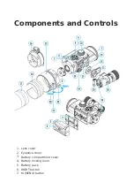 Preview for 7 page of Forward F455S Manual