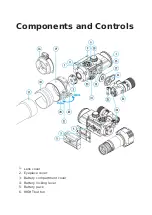 Предварительный просмотр 7 страницы Forward FN455S Manual