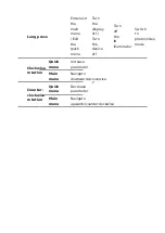 Preview for 60 page of Forward FN455S Manual