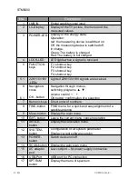 Preview for 8 page of Forward STM-6000 User Manual