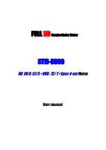 Preview for 1 page of Forward STM-8800 User Manual