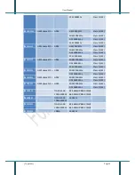 Preview for 10 page of Forwell M1 series User Manual