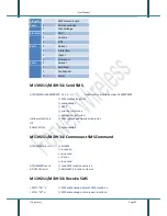 Preview for 22 page of Forwell M1 series User Manual