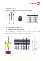 Preview for 9 page of Forza 00910 Manual