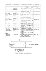 Preview for 15 page of Forza Atlas 2-3KVA Service Manual