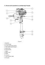 Предварительный просмотр 10 страницы Forza BOLT XW4A-4 Owner'S Manual