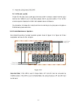 Preview for 29 page of Forza Elipse Series Service Manual