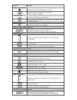 Предварительный просмотр 9 страницы Forza FDC-003K User Manual