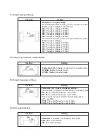 Предварительный просмотр 11 страницы Forza FDC-003K User Manual