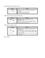 Предварительный просмотр 13 страницы Forza FDC-003K User Manual