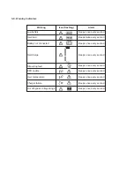 Предварительный просмотр 15 страницы Forza FDC-003K User Manual