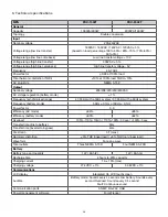 Предварительный просмотр 30 страницы Forza FDC-1002T User Manual