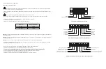 Preview for 3 page of Forza FDC-BS10KMR User Manual