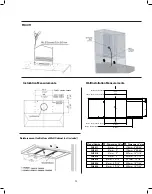 Preview for 19 page of Forza FH3011 Use & Installation Manual