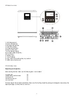 Preview for 5 page of Forza FIO-P11K12 User Manual