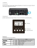 Preview for 14 page of Forza FIO-P11K12 User Manual