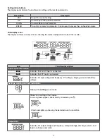 Preview for 15 page of Forza FIO-P11K12 User Manual