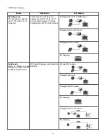 Preview for 26 page of Forza FIO-P11K12 User Manual