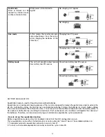 Preview for 27 page of Forza FIO-P11K12 User Manual