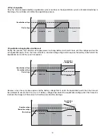 Preview for 28 page of Forza FIO-P11K12 User Manual