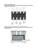 Preview for 80 page of Forza FR304GN Installation Manual