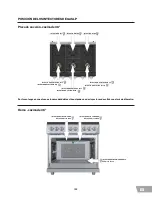 Preview for 123 page of Forza FR304GN Installation Manual