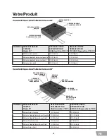 Preview for 41 page of Forza FRT304GN Use And Care Manual