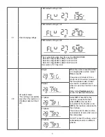 Preview for 23 page of Forza Fusion FIO-F11K12P User Manual