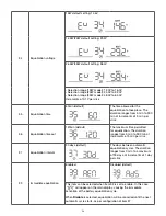 Preview for 25 page of Forza Fusion FIO-F11K12P User Manual