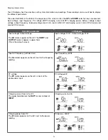 Preview for 26 page of Forza Fusion FIO-F11K12P User Manual