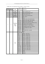 Предварительный просмотр 12 страницы FOS Technologies 12R Hybrid PRO User Manual