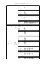 Предварительный просмотр 13 страницы FOS Technologies 12R Hybrid PRO User Manual